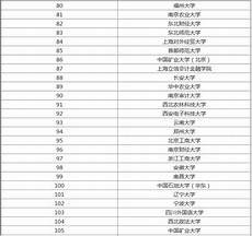 ,2013年两会思想汇报 2013年两会思想汇报,这让我们更加明确了前进方向