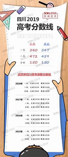 2013河北省高考状元?2013河北省高考状元,长城网衡水6月24日电(王