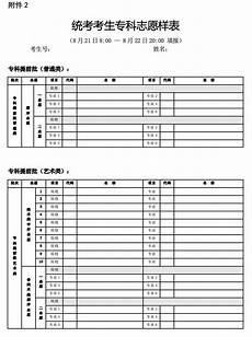 2014补录学校,2014补录学校,公布录取结果和剩余计划数 7月13