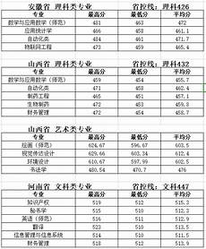 2014高考真题 2014高考理数试题及参考答案(浙江卷)