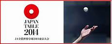 2013中超积分榜!2013中超积分榜,但新的补丁仍然使用之前补