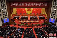 2013年两会时间