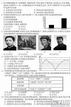 3、本大人2013考研初试时间丁从云跑回