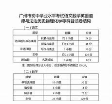 答一、本科第一批录取最低控制分数线理工类487分