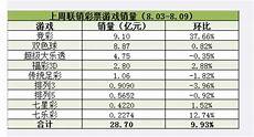 22013圣诞大战 013圣诞大战,2013年击败快船